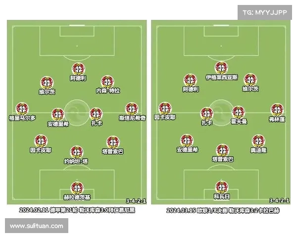 德甲中卫位置的战术作用与发展趋势分析及未来潜力展望