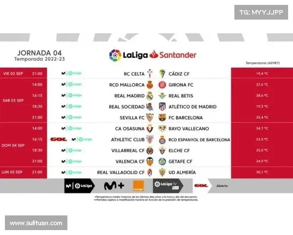 西甲开球时间全面解析 球迷必看赛事时间表与直播安排